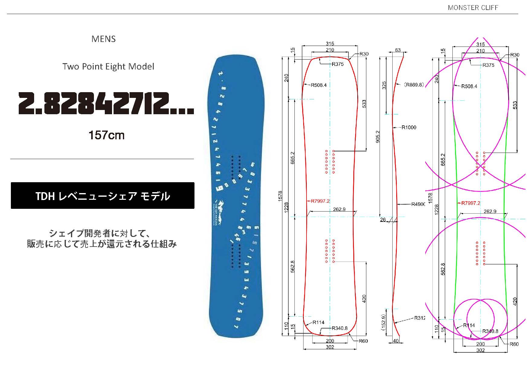 2.828… 157cm